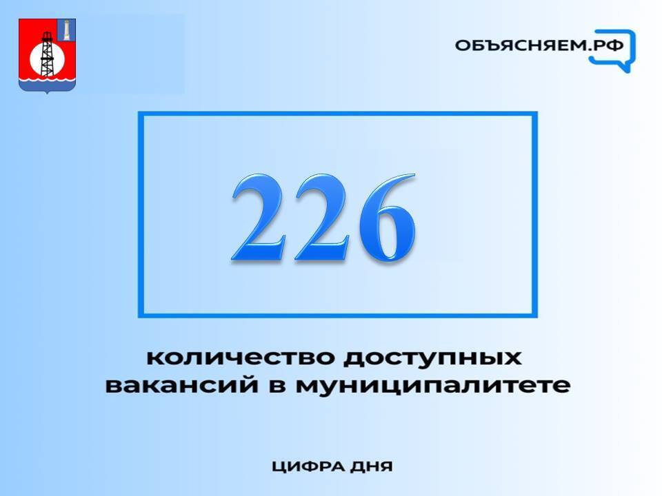 Актуальные вакансии.