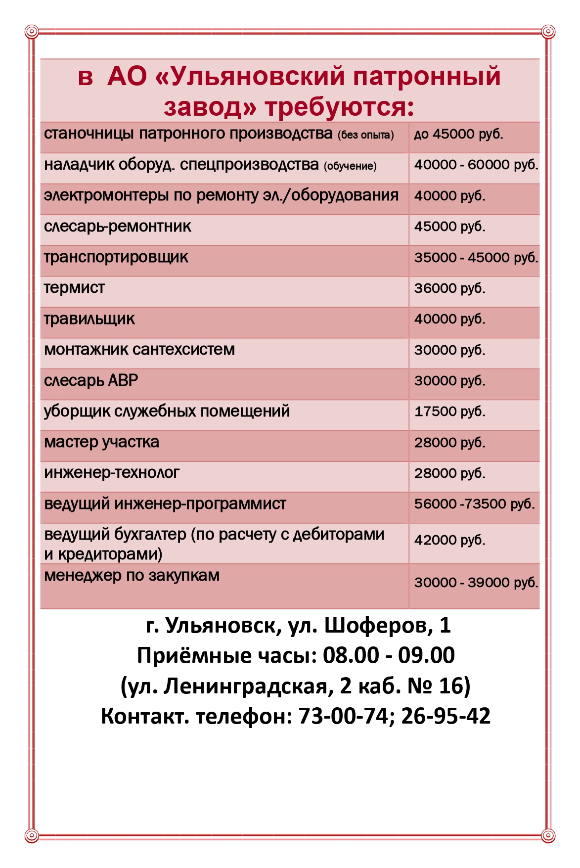 О кадровой потребности АО «Ульяновский патронный завод».