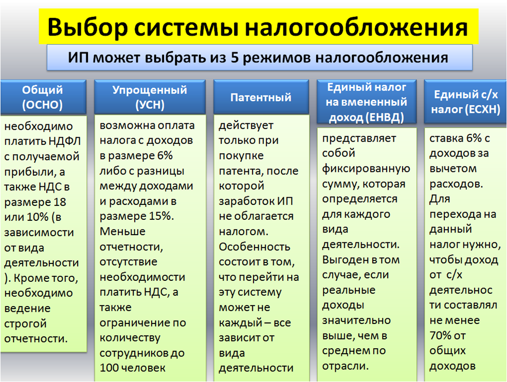 Изображения.