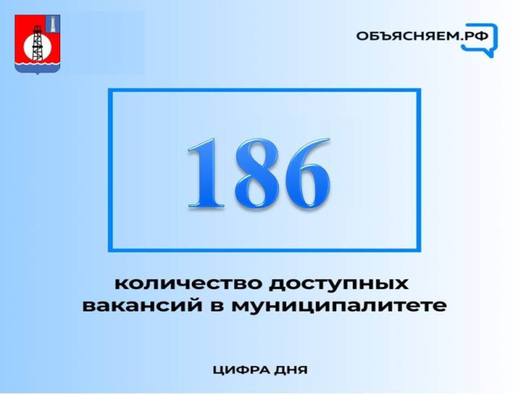 Актуальные вакансии. Актуальные вакансии.