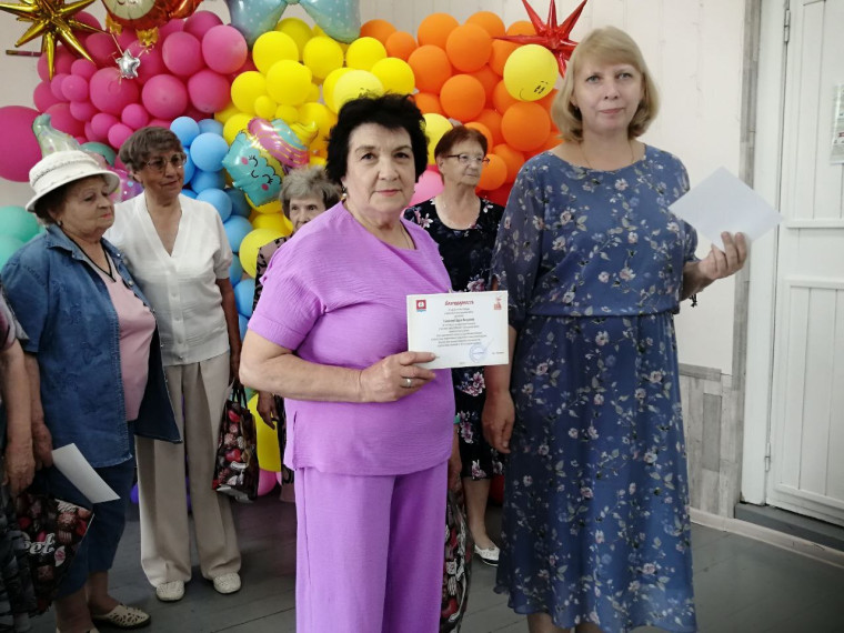 мероприятие, приуроченное к 80-летию Победы в Великой Отечественной войне.. мероприятие, приуроченное к 80-летию Победы в Великой Отечественной войне..